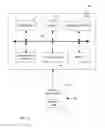 Fig. 03 - System, method and computer program product for monitoring temperature