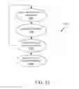 Fig. 33 - Synchronized system configuration