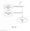 Fig. 40 - Synchronized system configuration