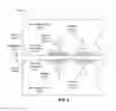 Fig. 03 - Equalization in proximity communication