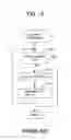 Fig. 13 - Motion picture encoding device and motion picture encoding processing program