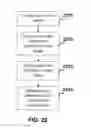 Fig. 17 - Method and Apparatus for Multiview Video Coding