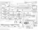 Fig. 01 - Compressing and decompressing multiple, layered, video streams employing multi-directional spatial encoding