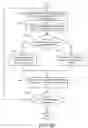Fig. 08 - Compressing and decompressing multiple, layered, video streams employing multi-directional spatial encoding