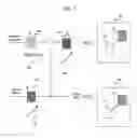 Fig. 07 - METHOD AND APPARATUS FOR ENCODING AND DECODING VIDEO SIGNAL ACCORDING TO DIRECTIONAL INTRA RESIDUAL PREDICTION