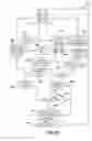 Fig. 06 - Video coding methods and apparatus