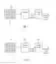 Fig. 02 - Video frame encoding and decoding