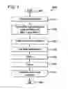 Fig. 07 - Methods and apparatus for collaborative partition coding for region based filters