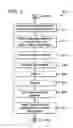 Fig. 09 - Methods and apparatus for collaborative partition coding for region based filters