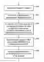 Fig. 01 - APPARATUS