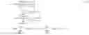 Fig. 03 - Systems and Methods for Low-Complexity Max-Log MIMO Detection