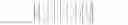 Fig. 03 - Cubic-metric based frequency selective precoding for uplink in MIMO communication system