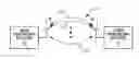 Fig. 01 - Pilot pattern for observation scalar MIMO-OFDM