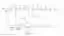 Fig. 01 - Method of resending digital signals