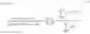 Fig. 29 - Successive transmit beamforming methods for multiple-antenna orthogonal frequency division multiplexing (OFDM) systems