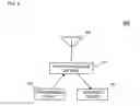 Fig. 09 - Transmission circuit