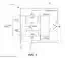 Fig. 09 - Variable phase shifter-attenuator