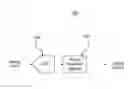 Fig. 01 - Variable dynamic range receiver