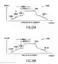 Fig. 55 - Method, system and apparatus for balanced frequency up-conversion of a baseband signal