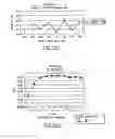Fig. 80 - Method, system and apparatus for balanced frequency up-conversion of a baseband signal