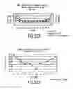 Fig. 90 - Method, system and apparatus for balanced frequency up-conversion of a baseband signal