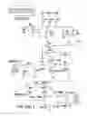 Fig. 99 - Method, system and apparatus for balanced frequency up-conversion of a baseband signal