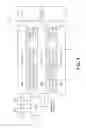 Fig. 09 - Architectures for universal or software radio