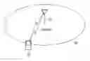 Fig. 01 - Mobile wireless terminal device and base station search method