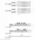 Fig. 14 - Mobile wireless terminal device and base station search method