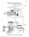 Fig. 04 - Multi-mode cone beam CT radiotherapy simulator and treatment machine with a flat panel imager