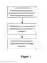 Fig. 02 - Method for combining authentication and secret keys management mechanism in a sensor network