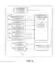Fig. 03 - COGNITIVE LOAD REDUCTION
