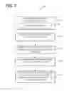 Fig. 04 - COGNITIVE LOAD REDUCTION