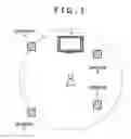 Fig. 02 - Acoustic control apparatus and acoustic control method