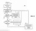 Fig. 20 - Audio speaker selection for optimization of sound origin