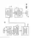 Fig. 10 - Determining Loudspeaker Layout Using Audible Markers