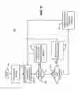 Fig. 20 - Determining Loudspeaker Layout Using Audible Markers