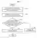 Fig. 04 - Apparatus and method of reproducing surround wave field using wave field synthesis based on speaker array