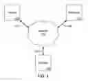 Fig. 02 - Systems and methods for person's verification using photographs on identification documents taken by a verifier-controlled digital camera