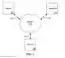 Fig. 02 - Methods for Person's Verification Using Photographs on Identification Documents
