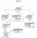 Fig. 07 - IMAGE AUTO TAGGING METHOD AND APPLICATION