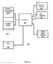 Fig. 17 - Method and apparatus for processing digital image representations of a head shape