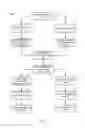 Fig. 05 - System and method for analyzing and visualizing spectral CT data