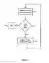 Fig. 07 - System and method for identifying complex tokens in an image