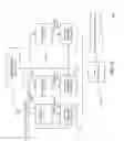 Fig. 14 - Techniques for shape clustering and assignment of character codes in post optical character recognition processing