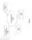 Fig. 20 - Techniques for shape clustering and assignment of character codes in post optical character recognition processing