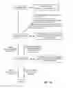 Fig. 09 - Methods and systems for content processing