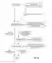Fig. 10 - Methods and systems for content processing