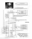 Fig. 12 - Methods and systems for content processing