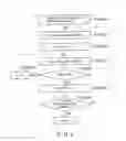 Fig. 04 - Search skip region setting function generation method, search skip region setting method, and object search method